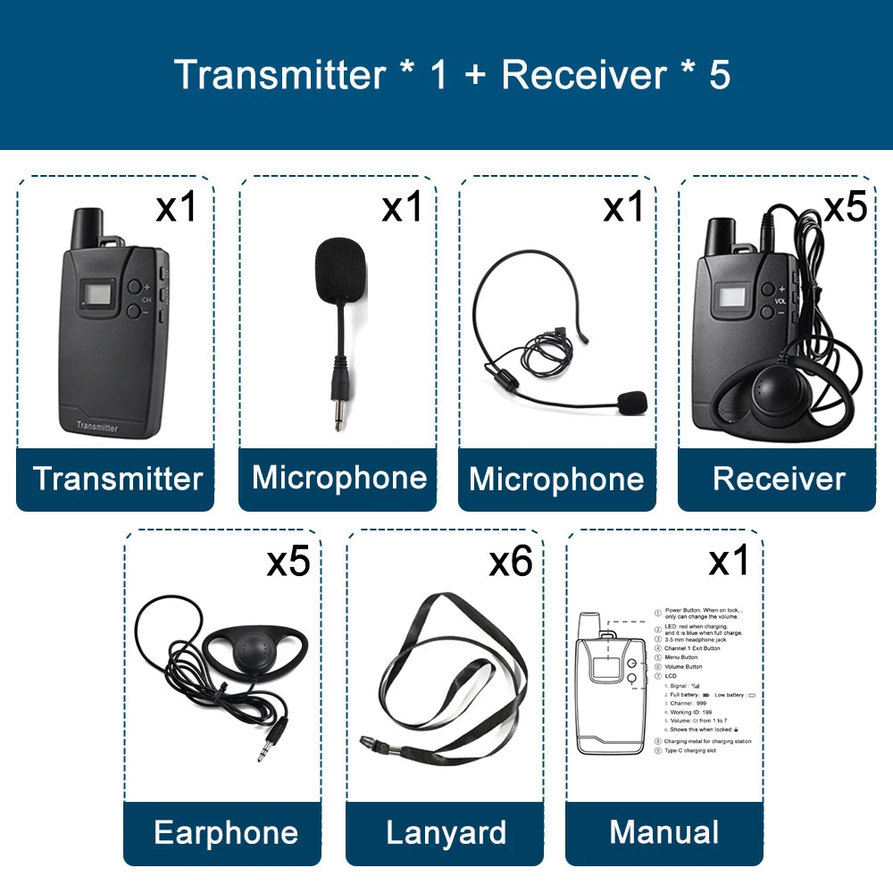 Wireless Whisper Tour Guide System Receiver Simultaneous Interpretation System Audio Transmitter for Conference Translation