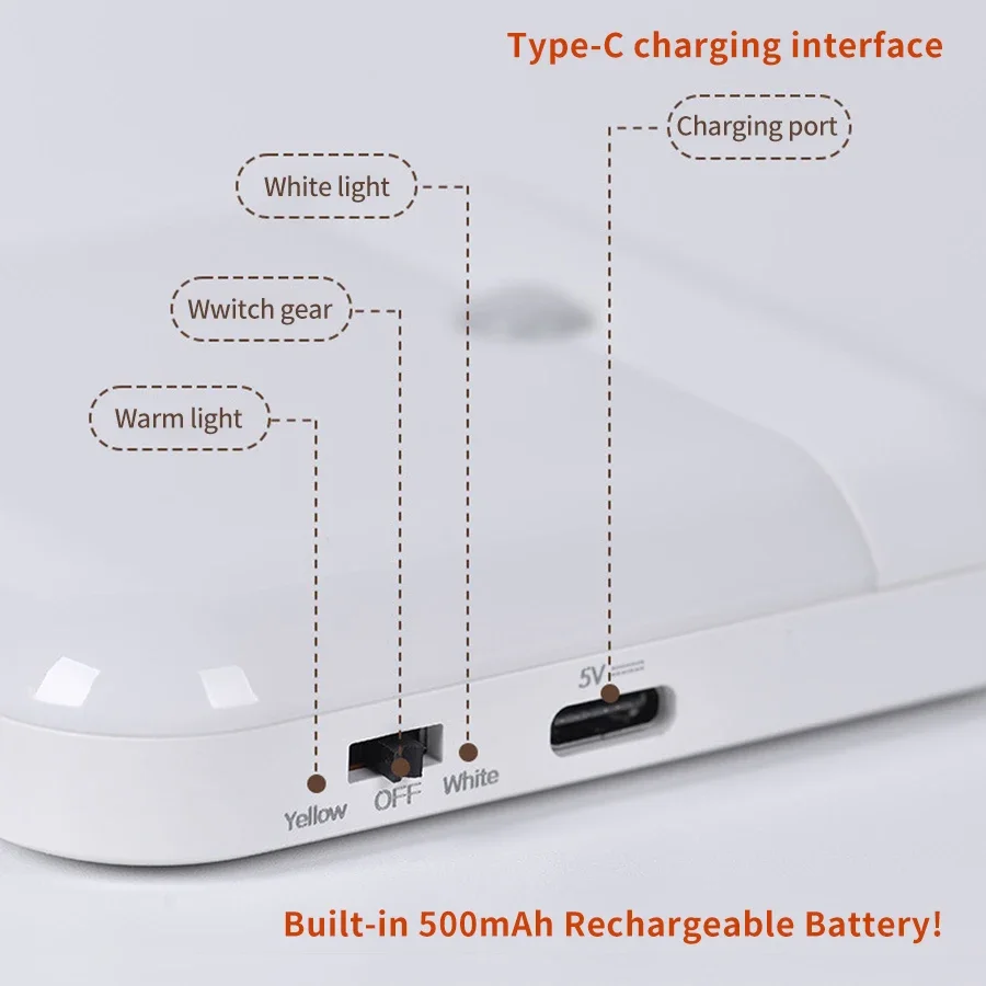 Motion Sensor LED Night Light Infrared Induction Rechargeable Night Lamp Bedroom Kitchen Stairs Hallway Wardrobe Closet Lighting