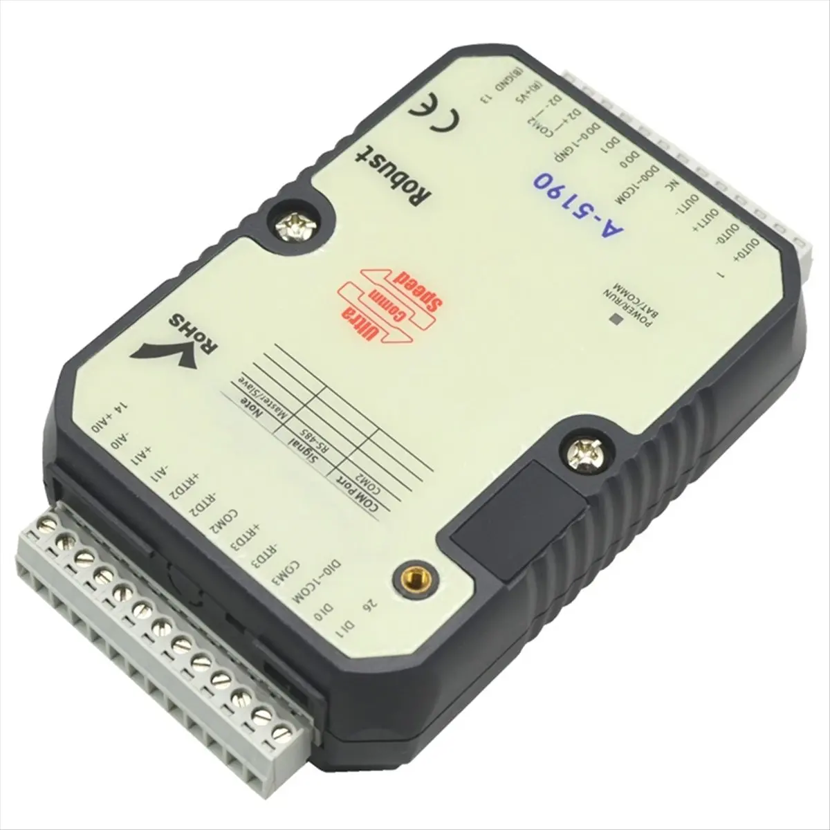 BEST CHOICE）PLC Controller with Modbus RTU 4DI,4AI(2x0/4-20mA,2xPT-100/1000),2DO,2AO(A-5190)X