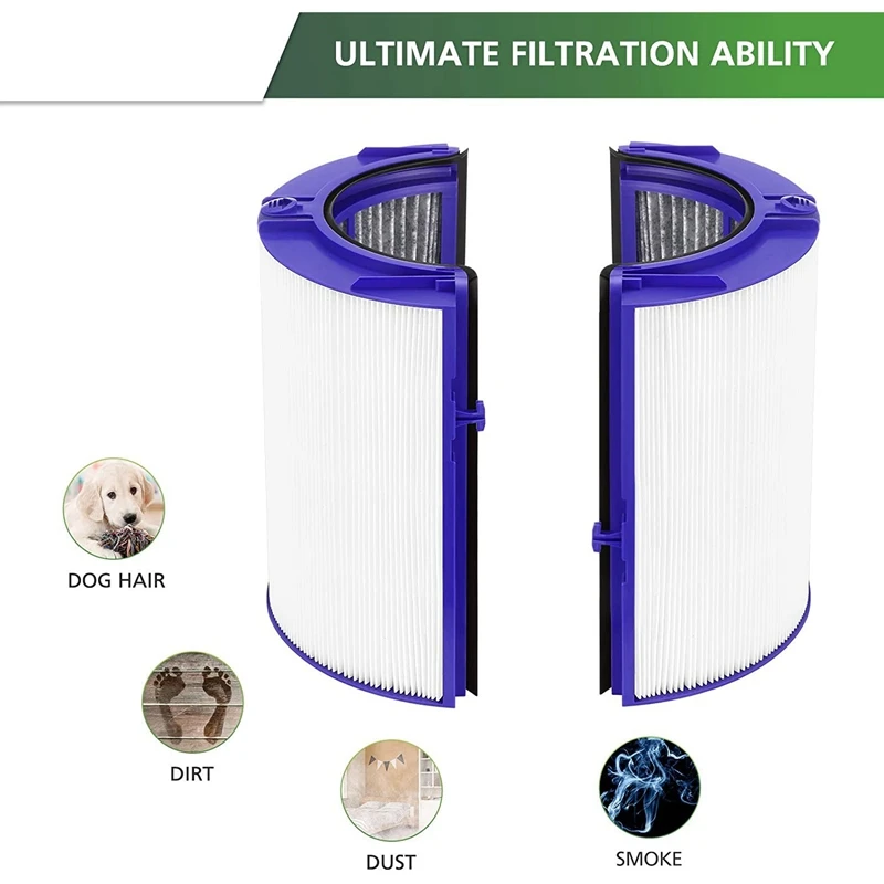 Air Purifier HEPA and Carbon Filter for Dyson TP06, TP09, HP06, PH01, PH02, TP07, HP07, HP09, 970341-01, 965432- 01