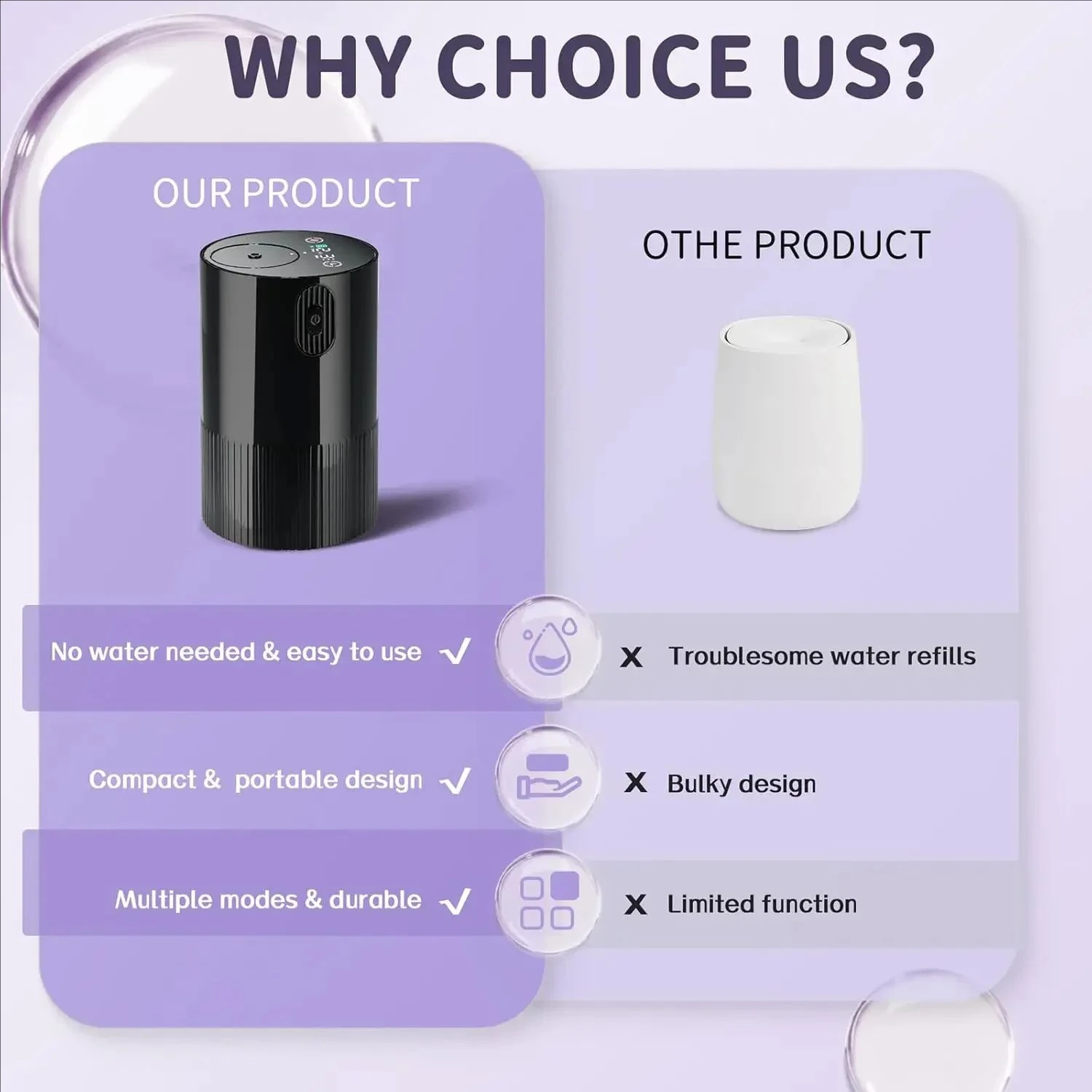 2026 New Essential Oil Diffuser Portable Cordless Diffuser Battery Operated for Car Office Home USB Rechargeable Scent Diffusers