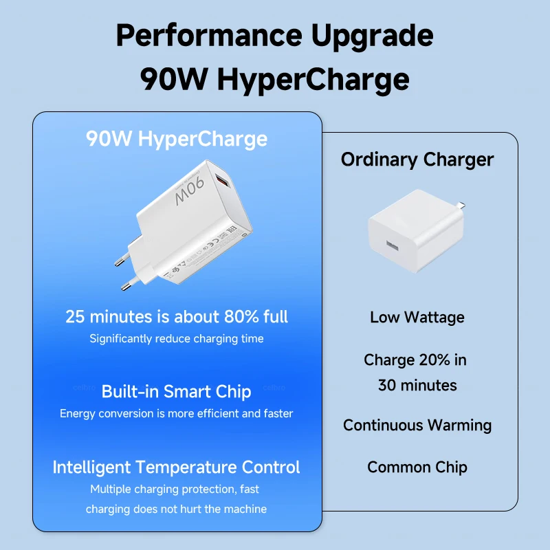 Thumbnail 3 - #72 Best Adapters to Buy In 2026