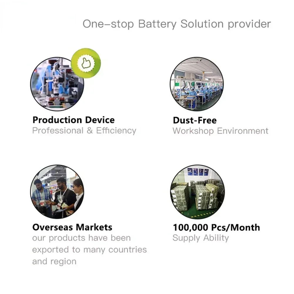 LP-E6NH Batería de repuesto 2250 mAh y cargador USB de triple ranura para Canon EOS R7, R5, R6 R6 II, EOS R, 5D II III IV