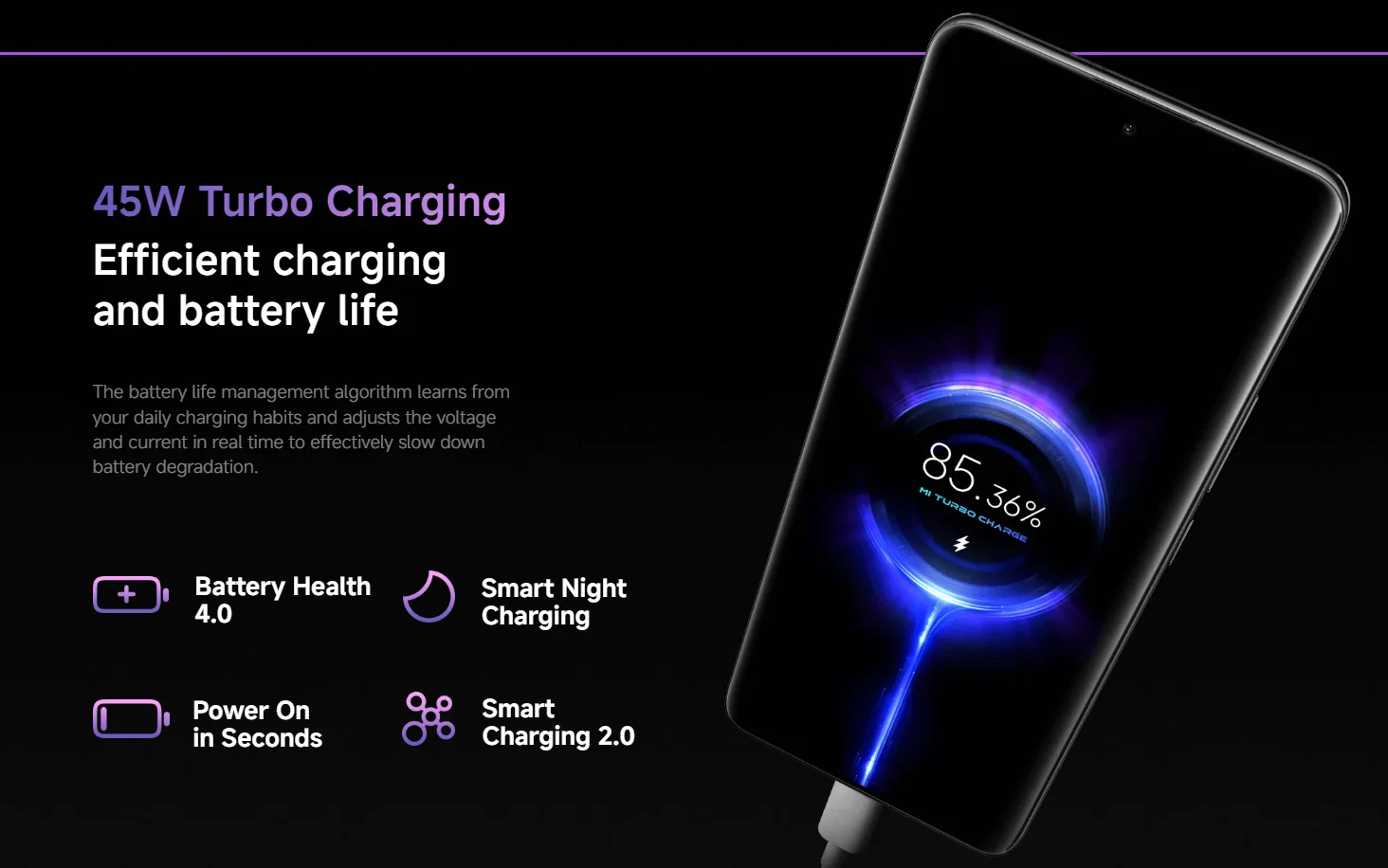 شاومي ريدمي نوت 14 برو مع شاحن ، 5G ، NFC ، كاميرا 200 ميجابكسل ، AMOLED ، FHD + ، شاشة Hz ، MediaTek ، Dimensity Ultra