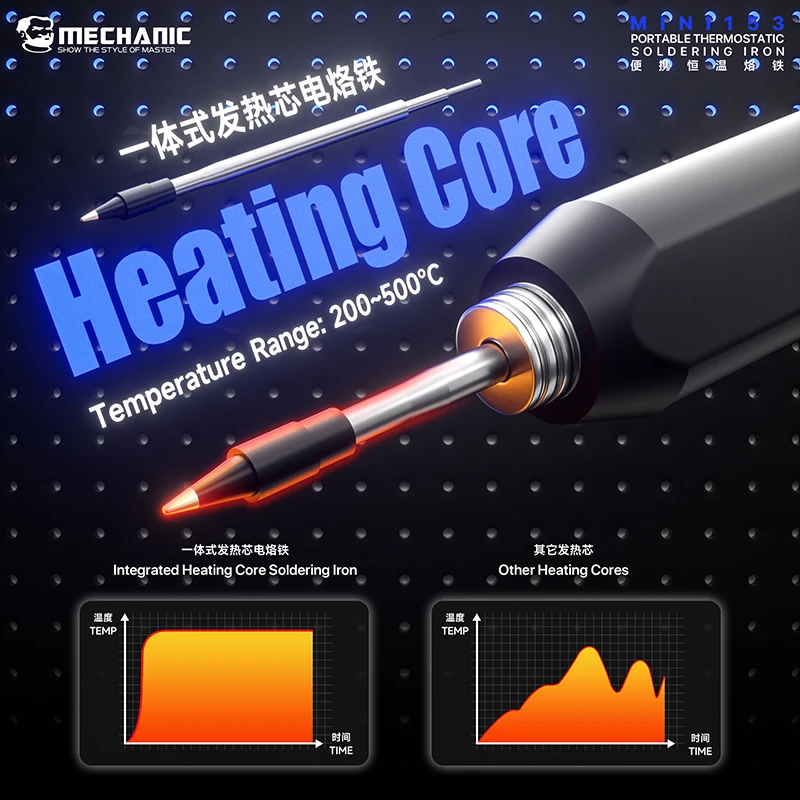 Mechanic MINI 153 Portable Thermostatic Soldering Iron Fast Charging for Phone PCB Soldering Repair Soldering Iron