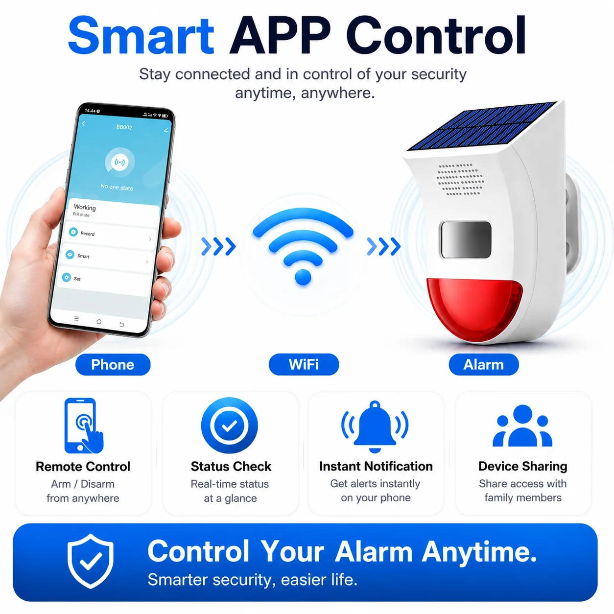 Solar WiFi Security Siren Voice Alarm PIR Detector APP Notification Outdoor Smart Alarm Compatible with Tuya