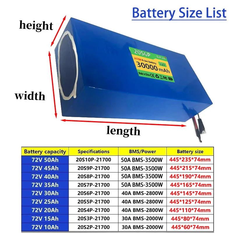 72V 50Ah 45Ah 20Ah 25Ah 30Ah 35Ah 40Ah 15Ah 10Ah 21700 Lithium Battery Pack 3500W High Power BMS EU/US Duty-free +5A Charger