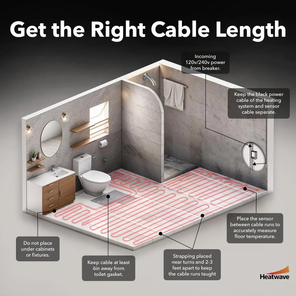 Sistema de aquecimento de piso radiante - Aquecedor elétrico de piso de 120 V para 16-30 pés quadrados, solução de piso aquecido eficiente