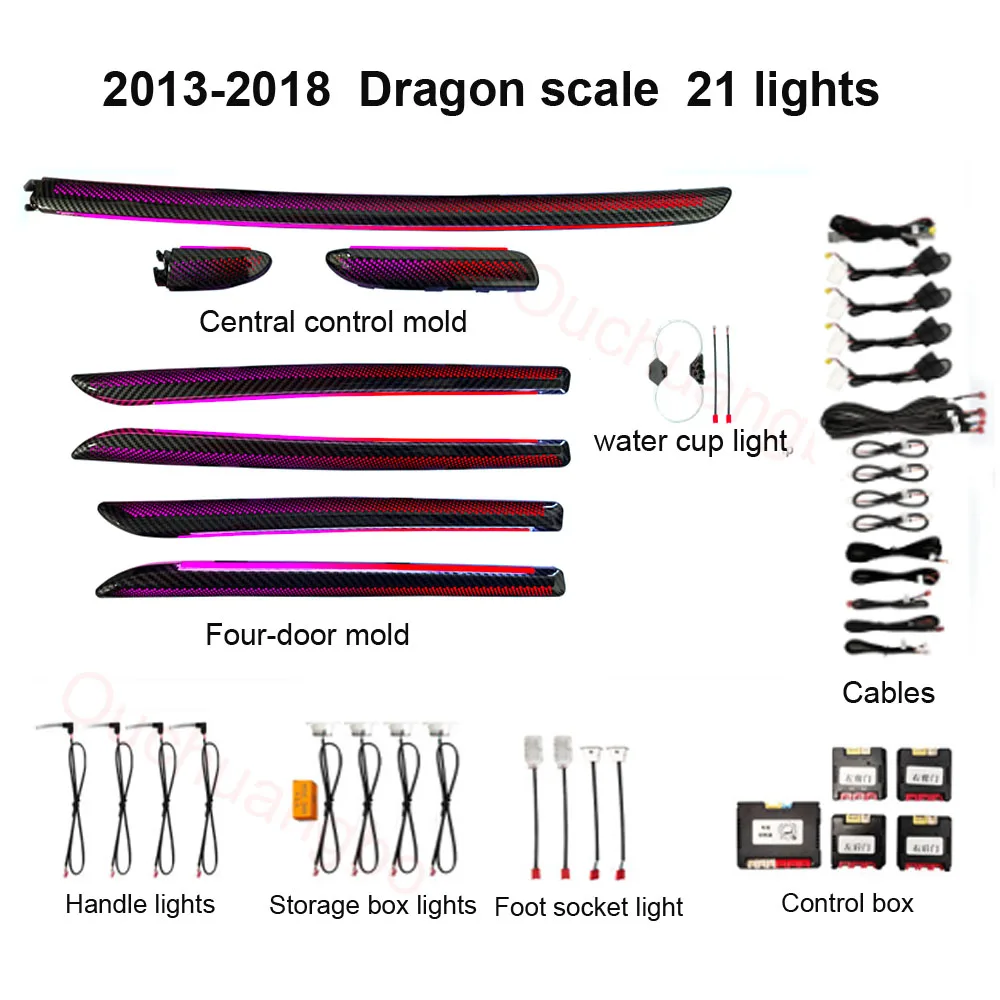 Ouchuangbo LED Umgebungslicht Für A3 8v S3 Rs3 2013-2020 Sportback Hintergrundbeleuchtung Atmosphäre Lampe Innen RHD Umgebungs kit limousine