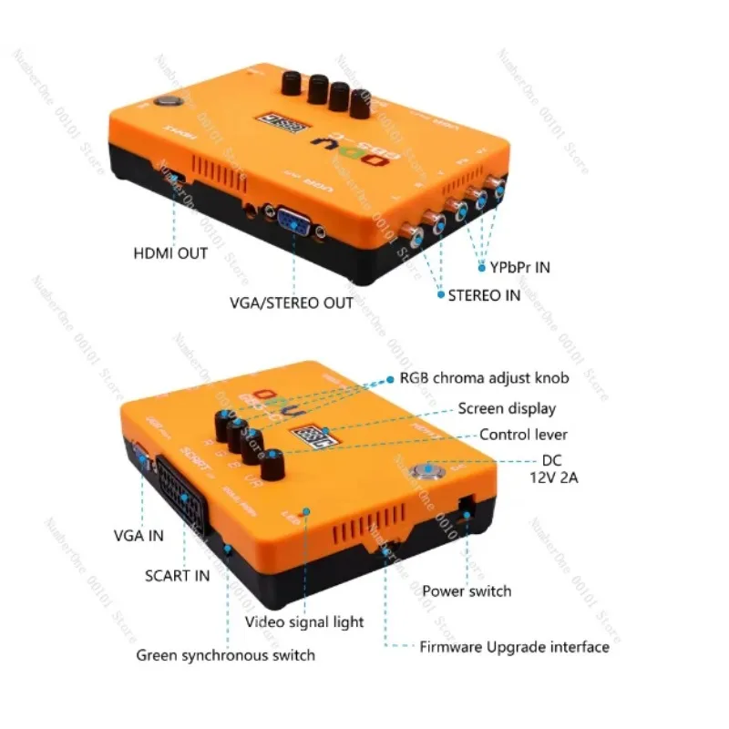 ODV GBS-C AIO RGBS YPbPr RGBHV to HDMI VGA Scan Converter for Retro Gaming PS1 PS2 N64