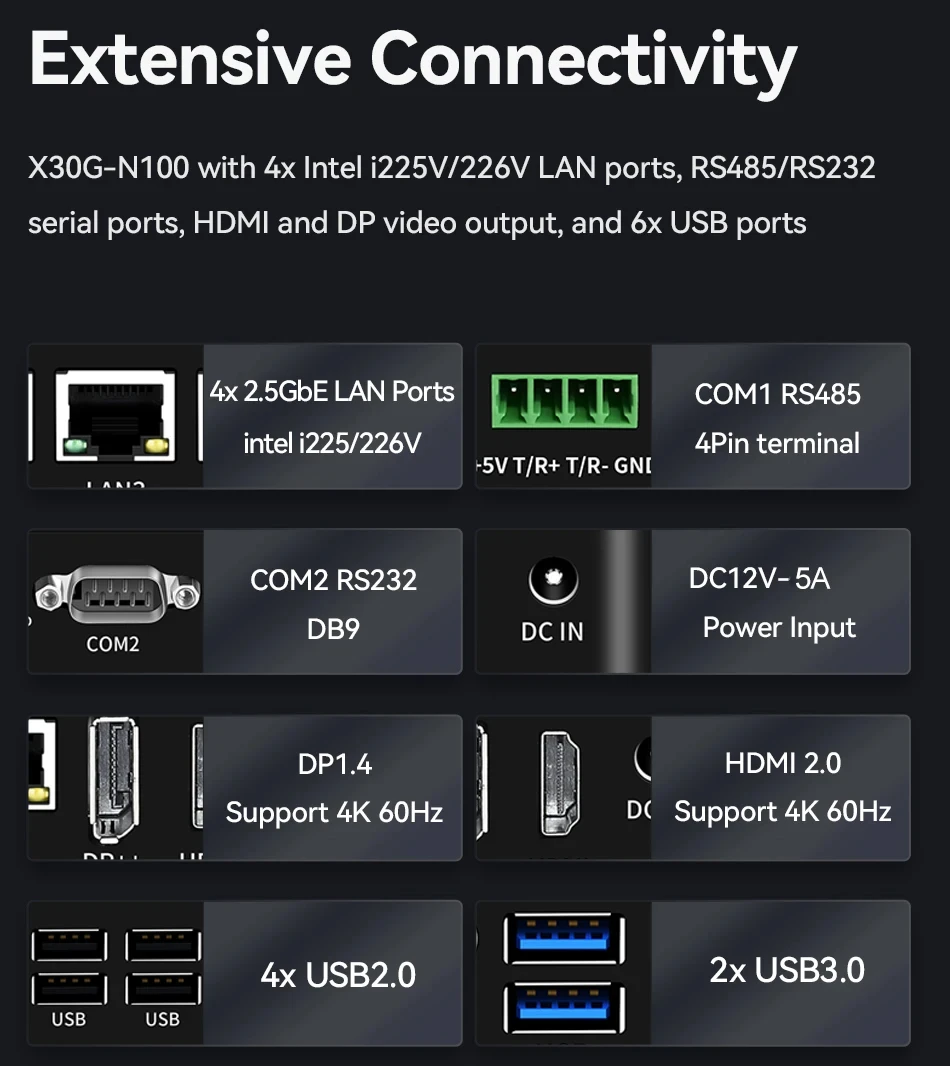 Helorpc 4LAN2COM Industrie-Mini-PC mit Inter N100 DDR4 RS485/RS232, unterstützt Windows10 LINUX WIFI Bluetooth Lüfterloser Computer