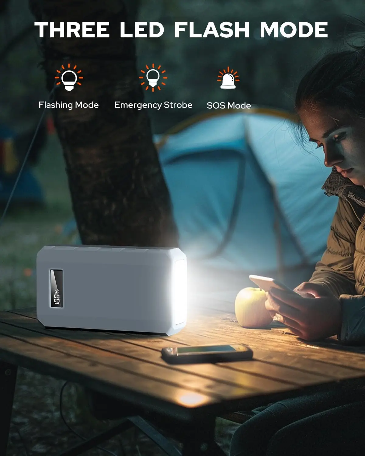 SinKeu 24000mAh แบบพกพา Station,65 W/88Wh แบบพกพา Power Bank พร้อม AC Outlet QC 3.0 USB/USB-C สําหรับ Home Camping กลางแจ้ง RV