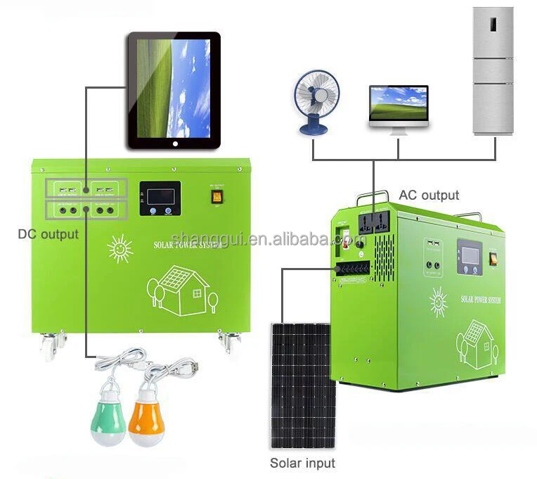 On Grid Hybrid Solar Panel System MPPT Controller Lithium Battery Ground Mount Household Lighting Power System