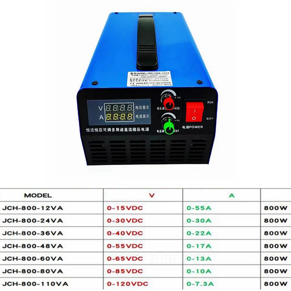 Imagem -03 - Carregador Ajustável para Carregador 800w 015v 0- 120v 060v 54.6v 30a 29.2v 15a 48v 60v 10a 72v 67.2v 50a 58.4v 20a 84v Bateria de Lítio 20a