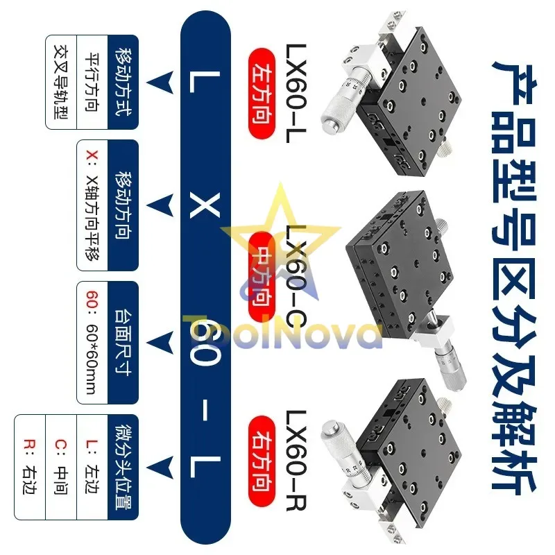 2026Hotsale* X-axis high-precision fine-tuning sliding table LX40-CLR precision manual translation optical platform source