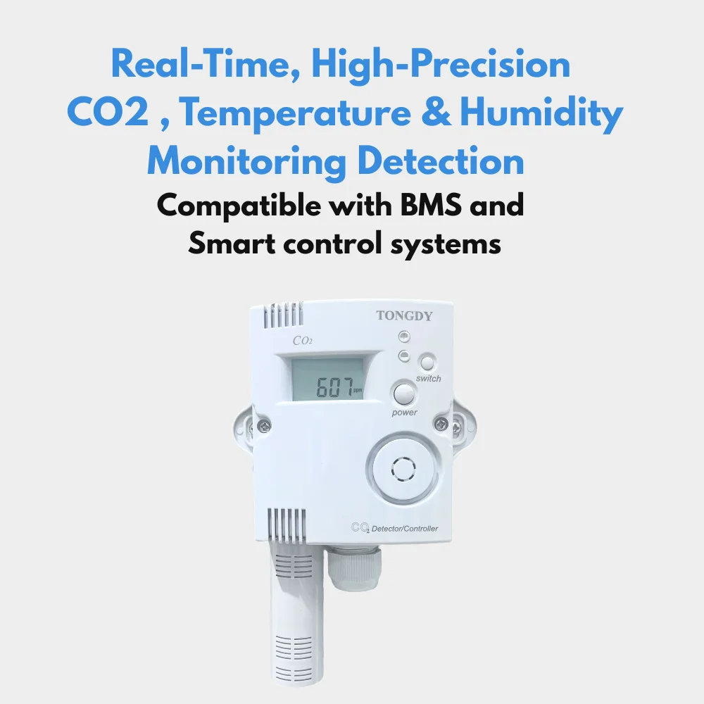 Real Time Indoor Air Quality Monitor with CO2 Temperature & Humidity Control