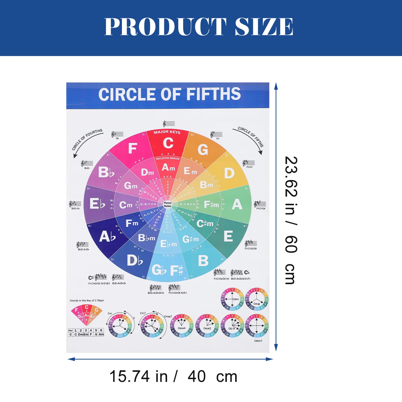 Piano Lover Chords and Scale Poster Gift Circle of Fifths Wheel Matte Paper Learning