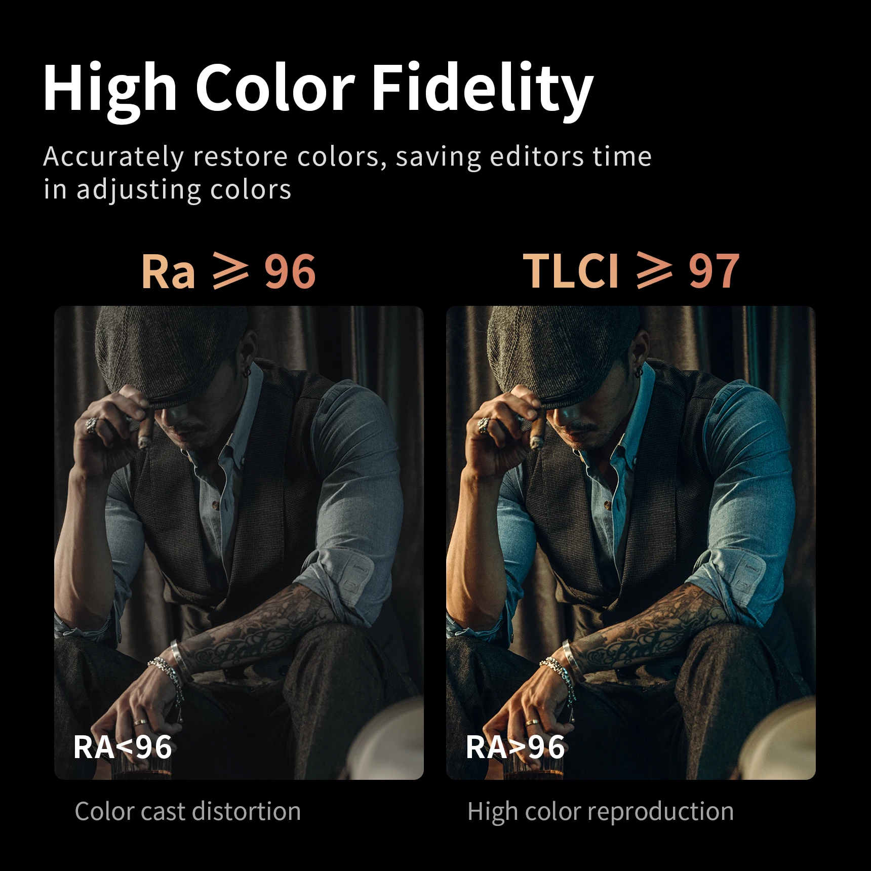 Selens 600W PROライト バイカラーCOB 2700K-6500K スポットライト Bluetooth制御 写真スタジオ ライブ配信 ビデオ撮影用