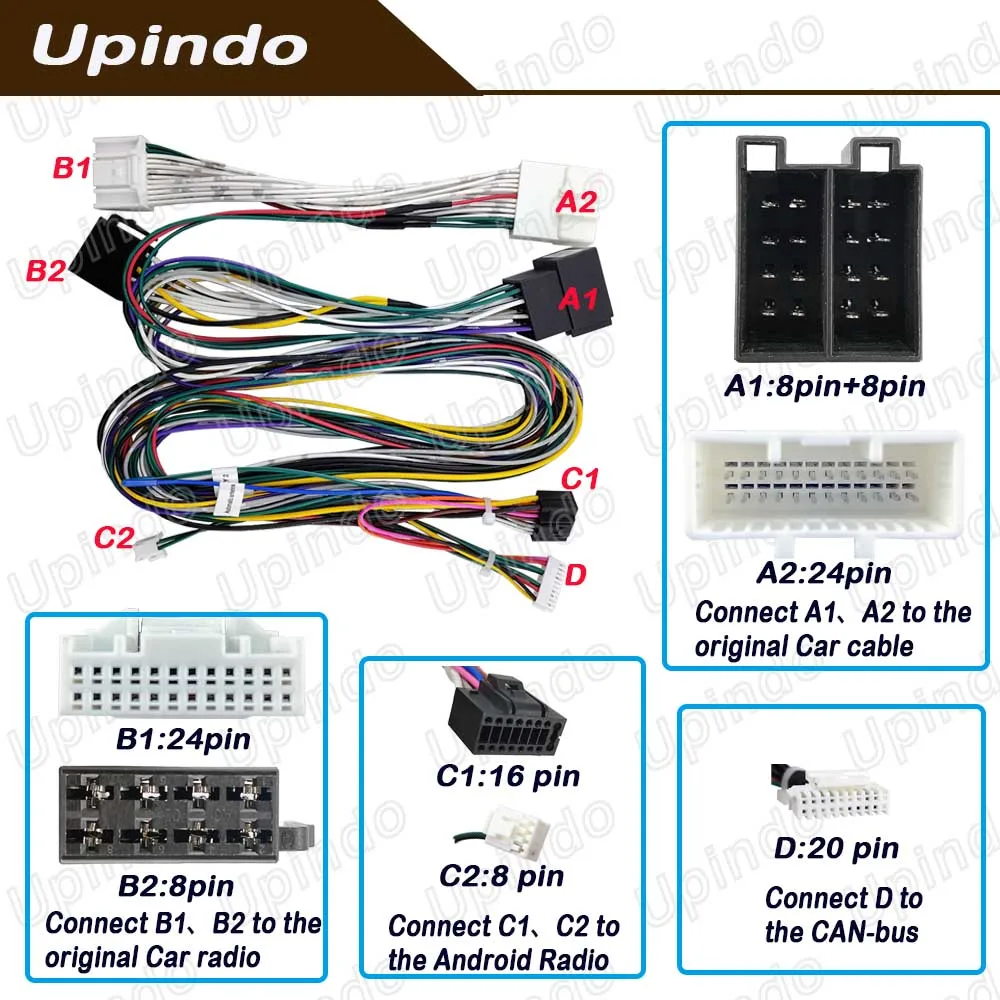 Android Car Stereo …