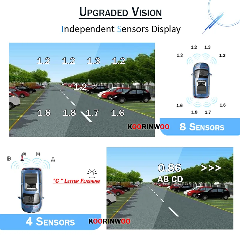 Koorinwoo Video Parking Sensors 8/4 Front Cam Rear camera Reverse Parkmaster Radar Detector Parking System For Car Android Radio