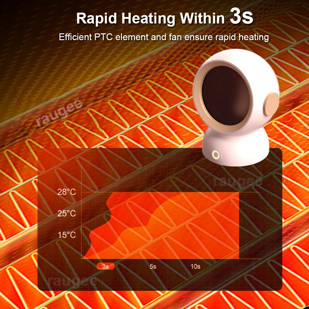 Tragbare Heizung Fans Elektrische Heizlüfter Desktop Warme Fan Herd Warme Luft Gebläse Für Home Office Mini Kühler Fan Heizung