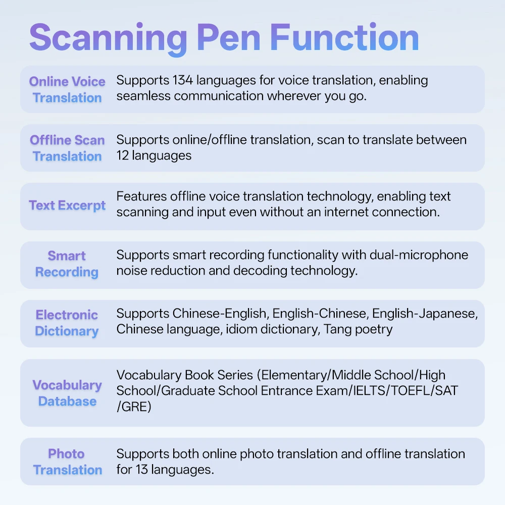 MSAI S6-AI Free AI Scan Translator Pen 12 Languages Scan to Text 134 Online Voice Translation Vocabulary Library for Student