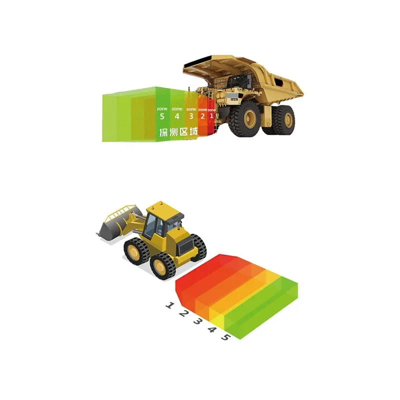 Special Engineering Millimeter Wave Obstacle CAR28F 30M Robot Mine Vehicle Collision Avoidance