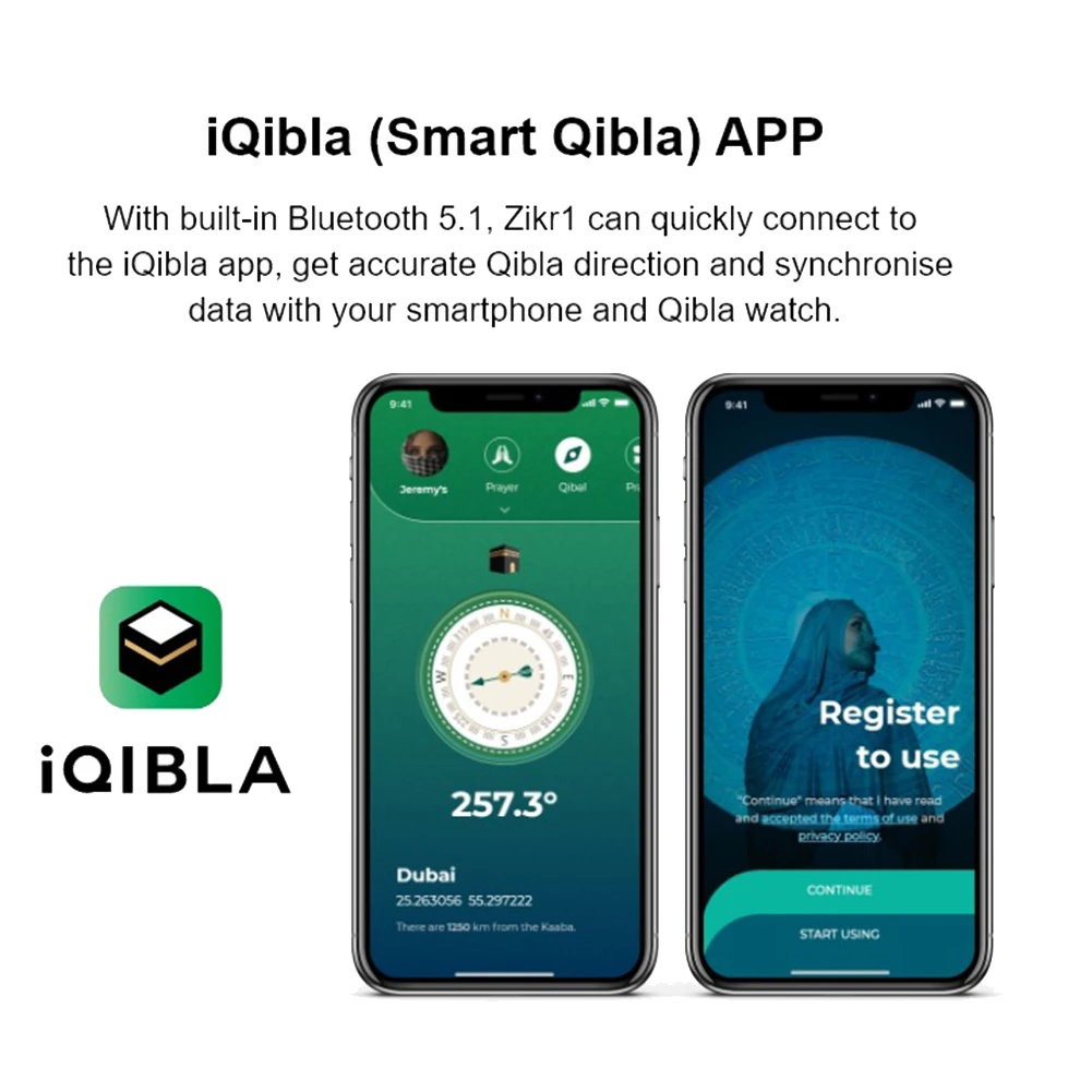 Abzs Smart Counter …