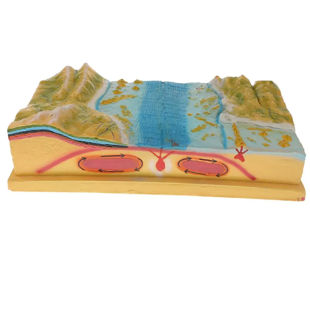 Geology Class Teaching Aids Geography Learning Toy Plate Tectonics Model, Classroom Decoration, Kids Adults Collection