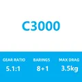 C3000