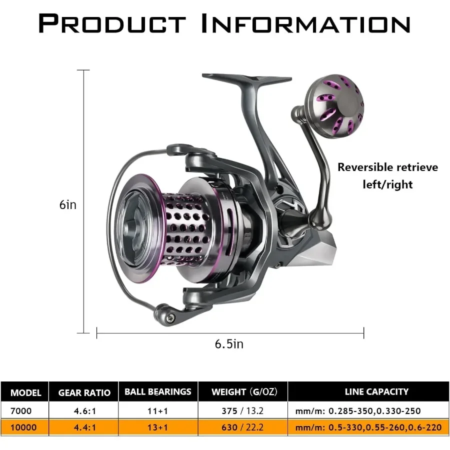 بكرة دوارة للمياه المالحة 10000 بكرات صيد ركوب الأمواج للمياه المالحة 13 + 1 BB 45LB ماكس سحب بكرة فائقة النعومة شديدة التحمل مع ألومنيوم باستخدام الحاسب الآلي #5