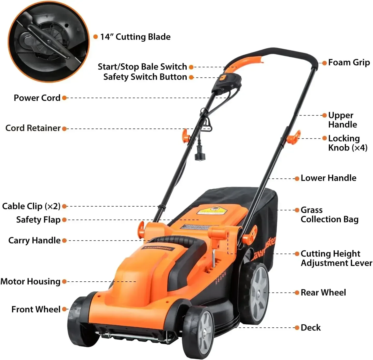 MEB1114K Electric Corded Lawn Mower 15-Inch 11AMP