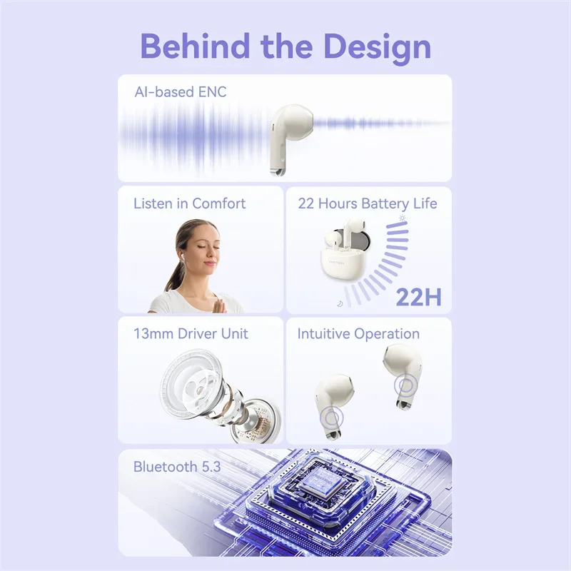 Беспроводные наушники Vention Bluetooth 5.3, ENC на основе Al, маленькие и легкие, интеллектуальные сенсорные наушники TWS, беспроводные Bluetooth-наушники Elf E07