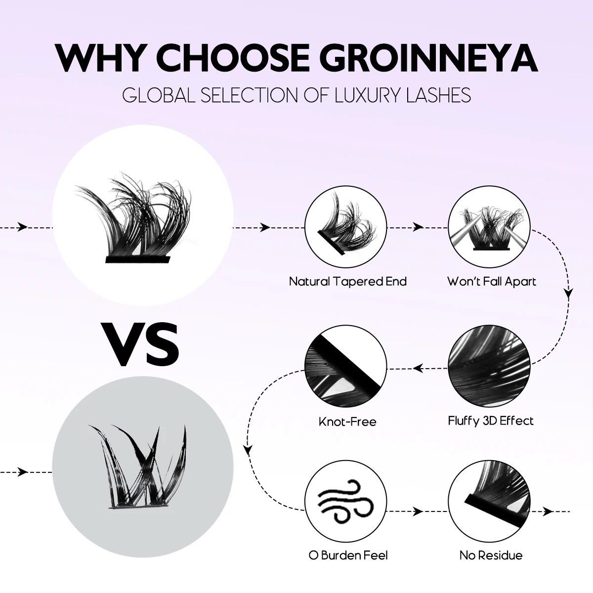 Lasvirey Kit di grappoli per ciglia fai-da-te Ciglia naturali per occhi di gatto Ciglia individuali Set completo Ciglia 3D Estensione ciglia finte visone Trucco