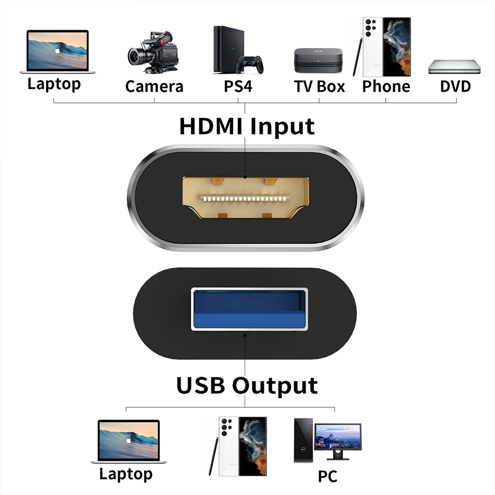 Carte de capture vidéo USB 3.0, HDMI, jeu, flux, enregistrement pour caméra, TV Box, Nintendo Switch, PS 4, 5, MS2130