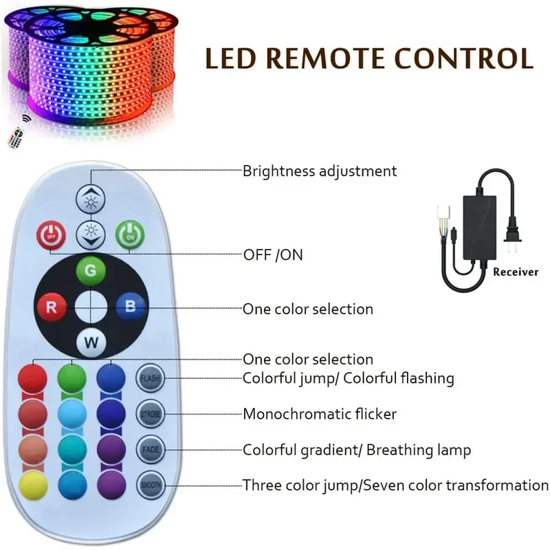 Novo modelo de cogumelo inflável com luzes led balão de planta de cogumelo inflável artificial explodir flor para decoração ao ar livre