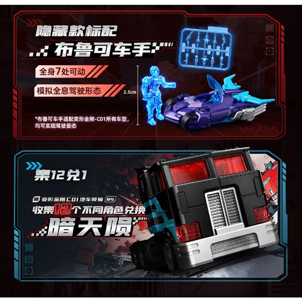 جديد حقيقي Blokees المحولات C01 صندوق أعمى نماذج السيارات الغنية مجموعة رائعة الجمعية اللعب شاشة لسطح المكتب مفاجأة الهدايا