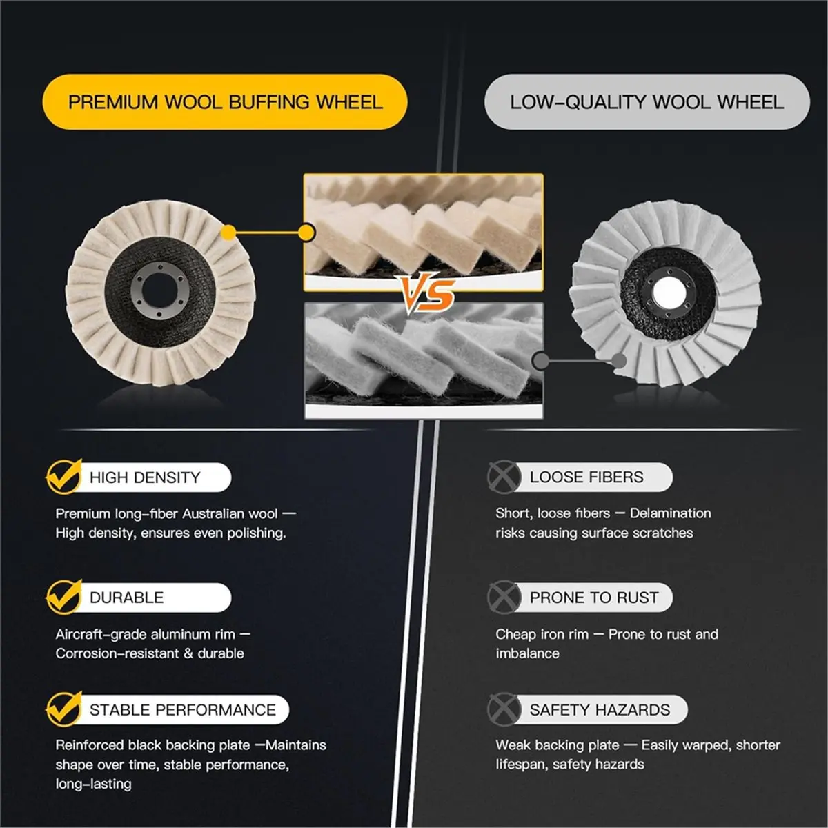 A45I 3 Pack 5 Inch Wool Felt Polishing Wheel Discs,Buffing Wheel Type 27 Flap Disc for Aluminum, Metal, Stainless Steel
