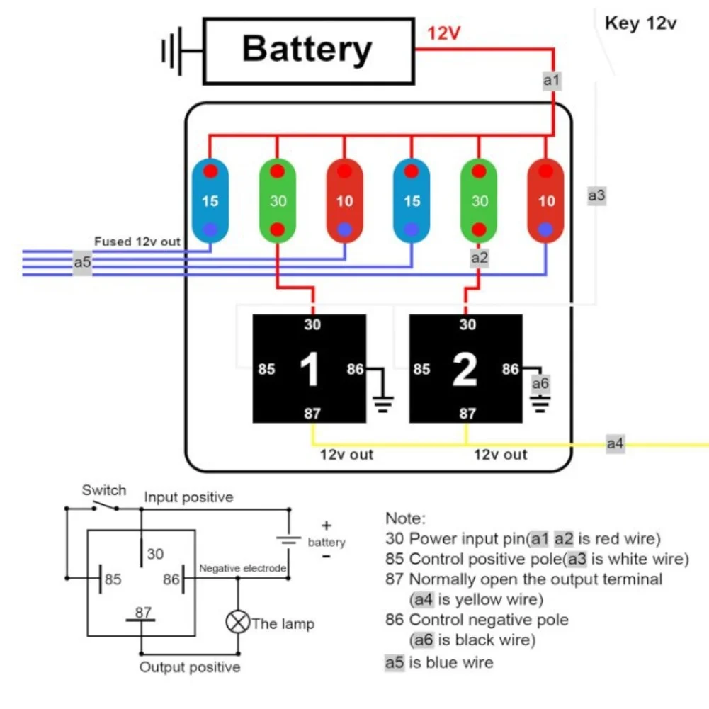

Truck RV Fuse 12V 24V Relay Easy Installation Long-Lasting Durability Multiple Pin Configurations As Shown In The Figure