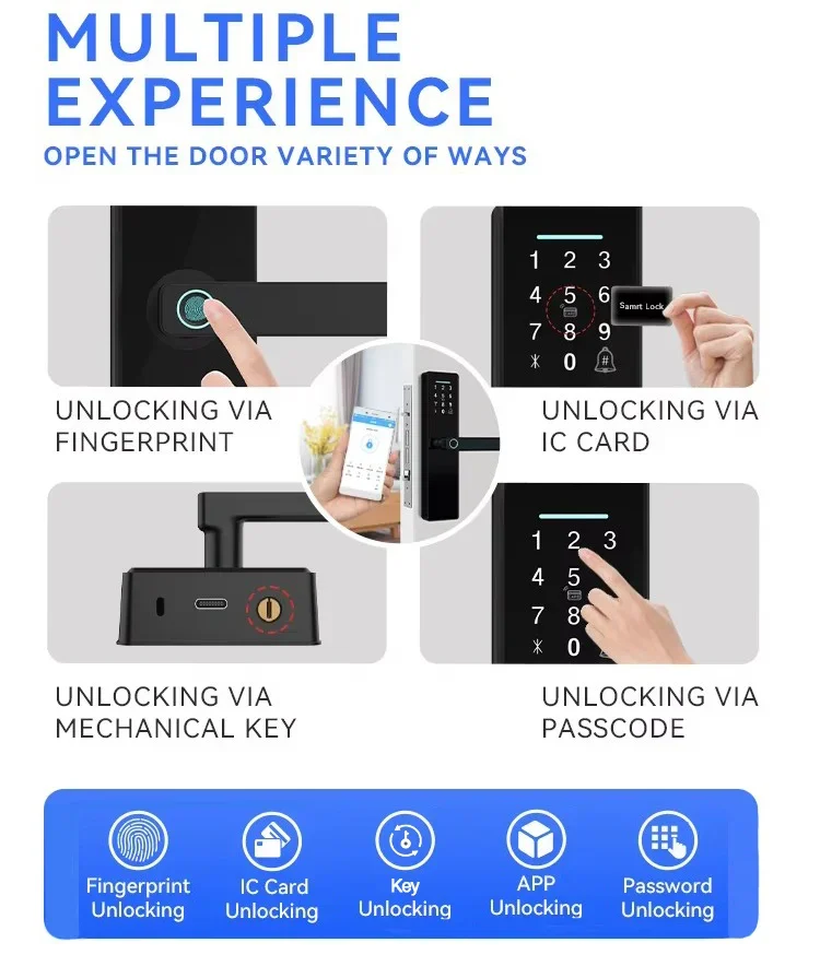 Smartier مقبض ذكي الإلكترونية البيومترية الأمن بصمة بدون مفتاح TT قفل تويا قفل الباب الرقمي الذكي #4