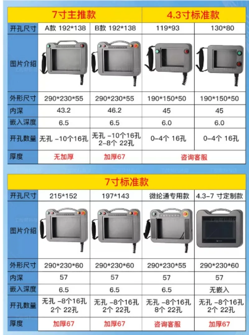 Touch Screen Installation Box 7-inch 10-inch Display Control, Human-machine Interface Handheld Control Box, Shell Protection Box