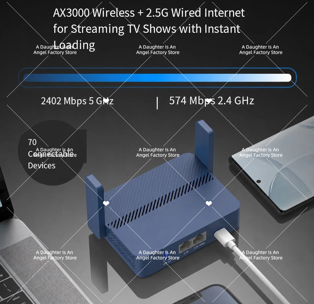 Portable 2.5G Ultra High Speed Gigabit Interface, TR3000 Micro Router AX3000 WiFi6