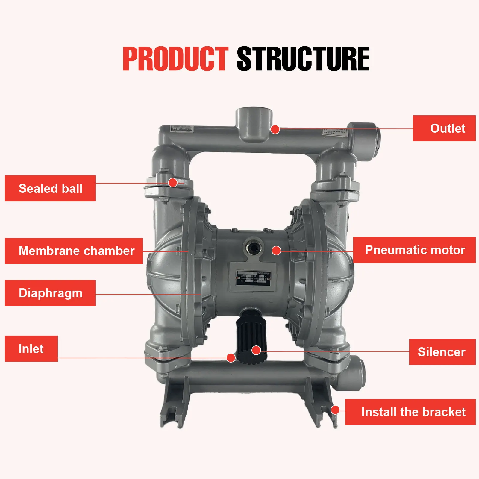 Air-Operated Double Diaphragm Pump Petroleum Diaphragm Transfer Low Viscosity Pneumatic Pump Fluids 1