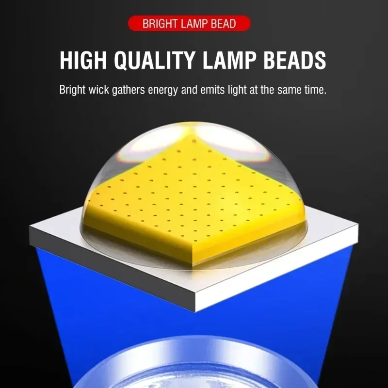 Super bright rotatable LED flashlight C-type rechargeable foldable flashlight with magnetic work light waterproof camping light