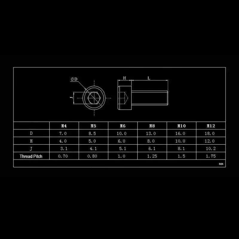 Hexagon Hex Socket Head Cap Screws M3 M4 M5 M6 M8 M10 PC Plastic Acrylic Cap Head Bolt Insulated Anti-corrosion Length：6-50mm