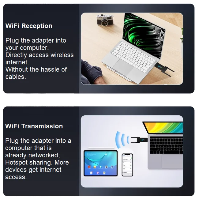 AX1800 Wireless Network Adapter 2.4GHz 5GHz High Gain Dual Band WiFi 6 Adapter