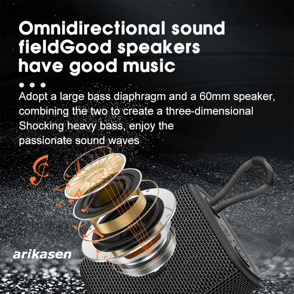 Bluetooth Speakers Ultra Portable Speaker with TF Card Slot Wireless Bluetooth 5.0 Speaker IPX6 Waterproof Stereo Mini Speaker