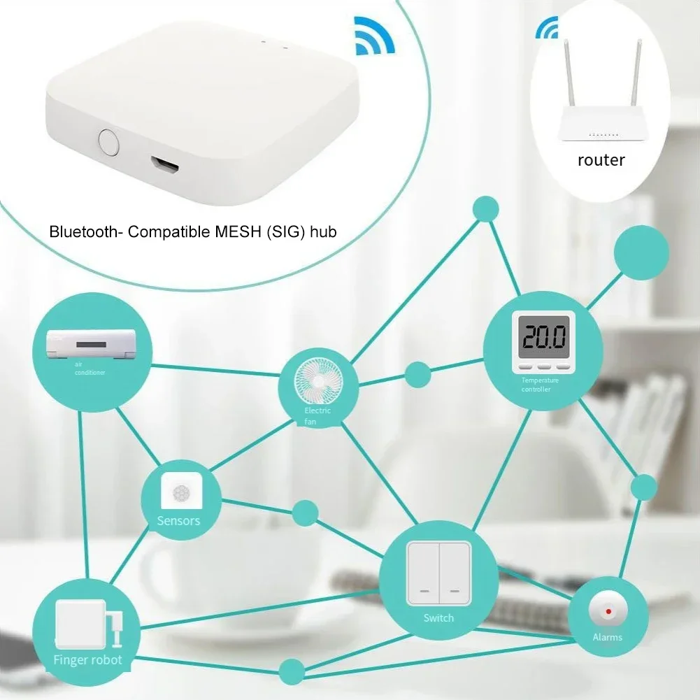 Bluetooth-compatible Hub Multi-mode Smart Hub Home Decor Smart Home Setup Compact Design Enhanced Connectivity