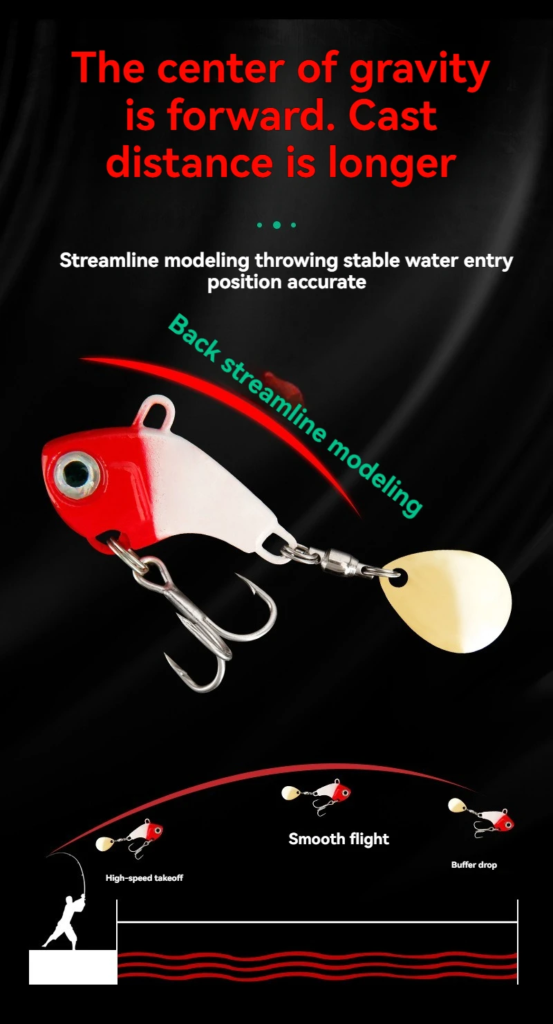Angeln Locken Set 5 stücke Wobble Rotierenden Metall VIB Vibration Köder Spinner Löffel Jig Meer Lockt Künstliche Harte Köder Pailletten angelgerät – Detail 4