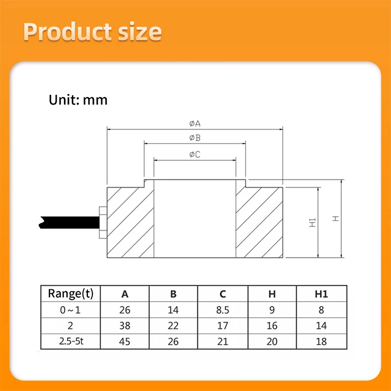 Ring force Load Cell Sensor with Transmitter,Analog output 4-20mA 0-10V Test Tension and Compression,Amplifier,Stainless Steel